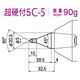 カブト工業 センターヘッド(M.T.No.5用) 超硬付 5Cー5 SH5C5 1個（直送品）