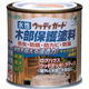 ニッペホームプロダクツ ニッぺ 水性ウッディガード 0.2L ライトオーク HW205ー0.2 4976124532535 1缶（直送品）
