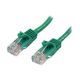カテゴリ5e LANケーブル(Cat5e)RJ45コネクタ(ツメ折れ防止カバー付き)0.5m グリーン 45PAT50CMGN 1個（直送品）