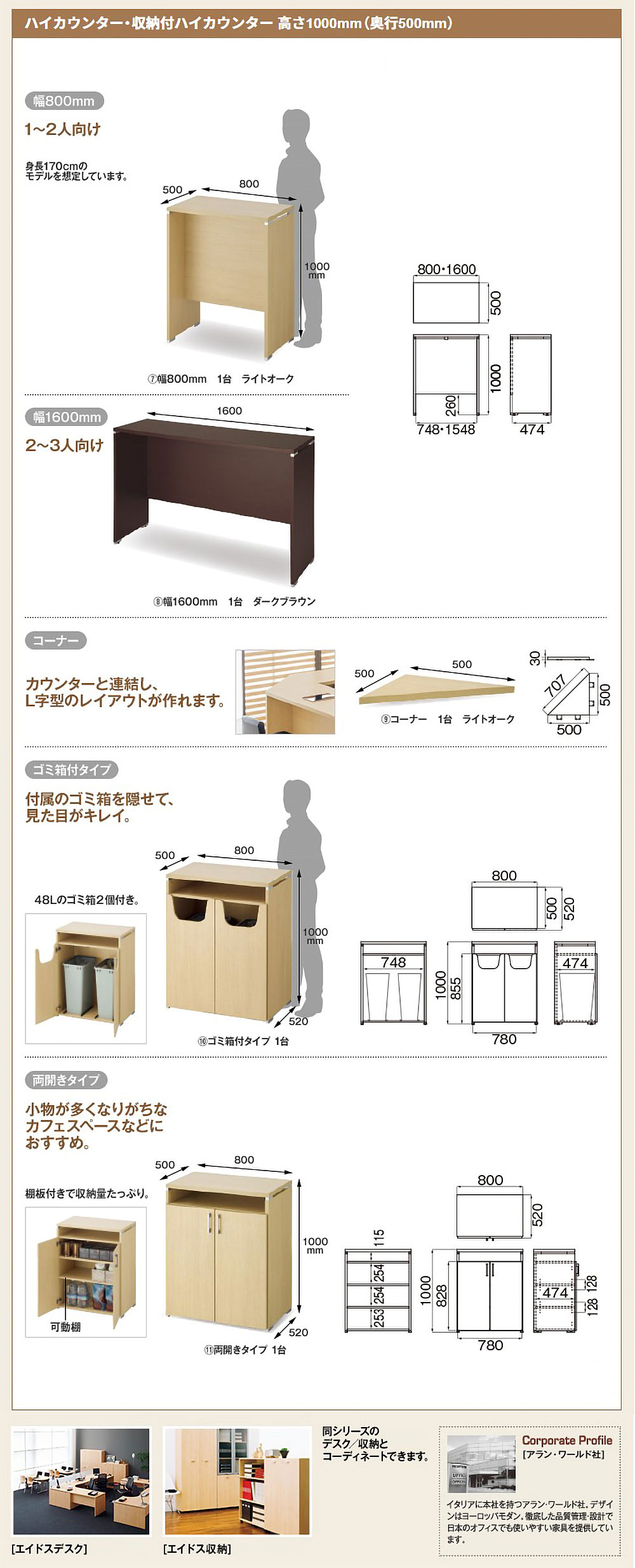 商品の機能イメージ