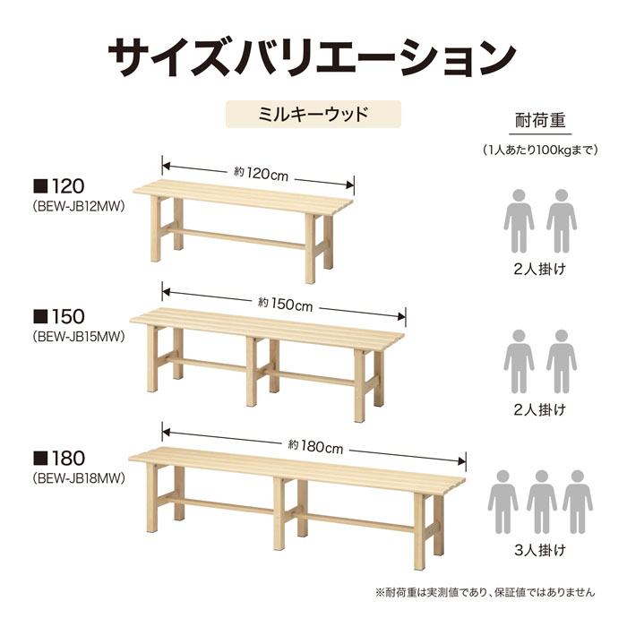 商品の機能イメージ