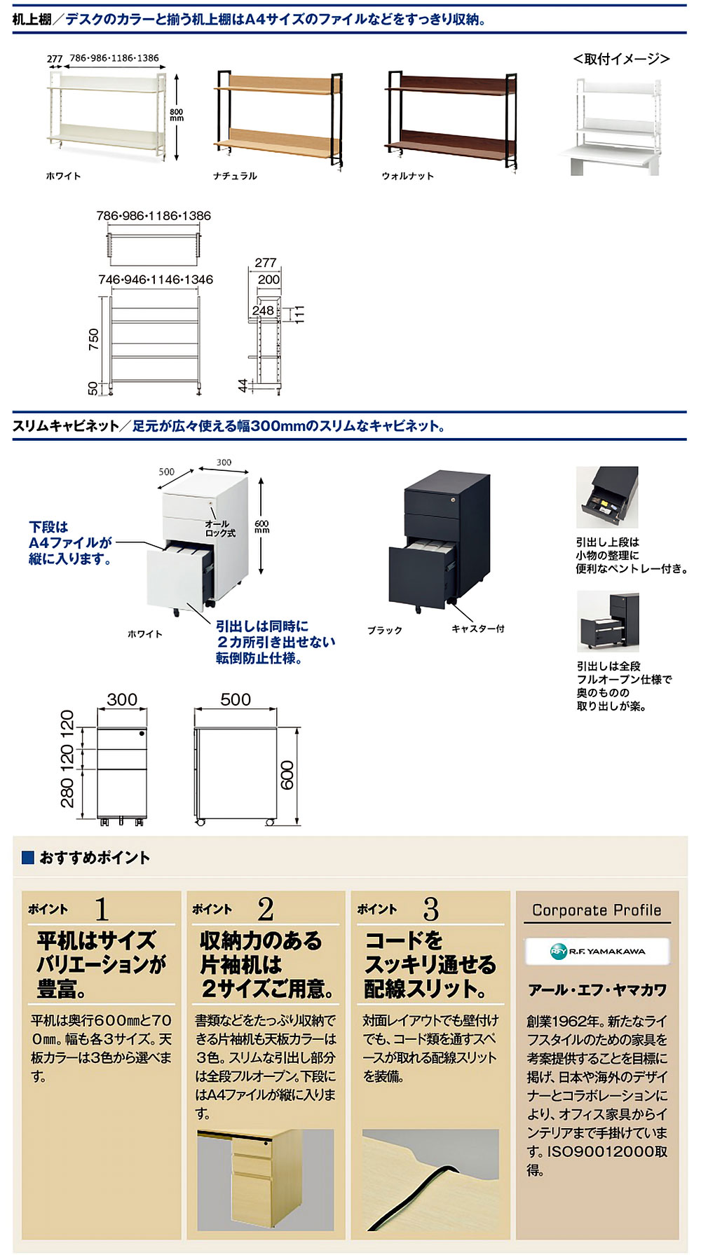 商品の機能イメージ