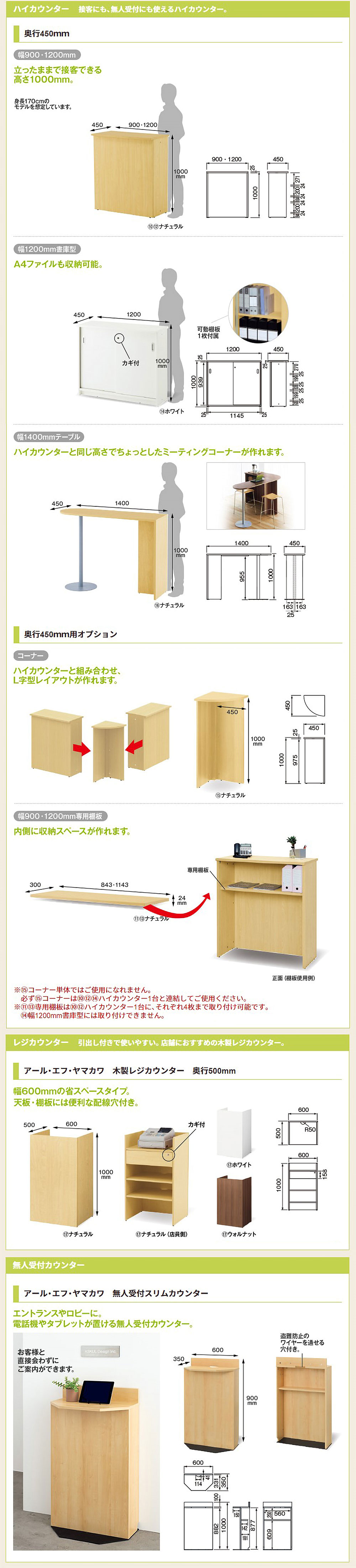 商品の機能イメージ