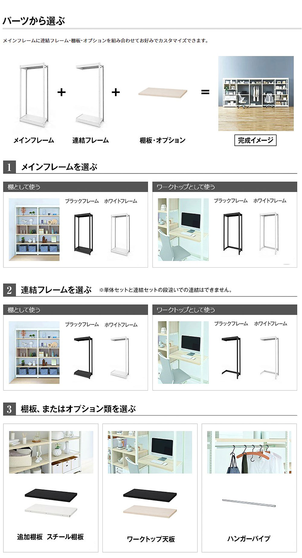 商品の機能イメージ