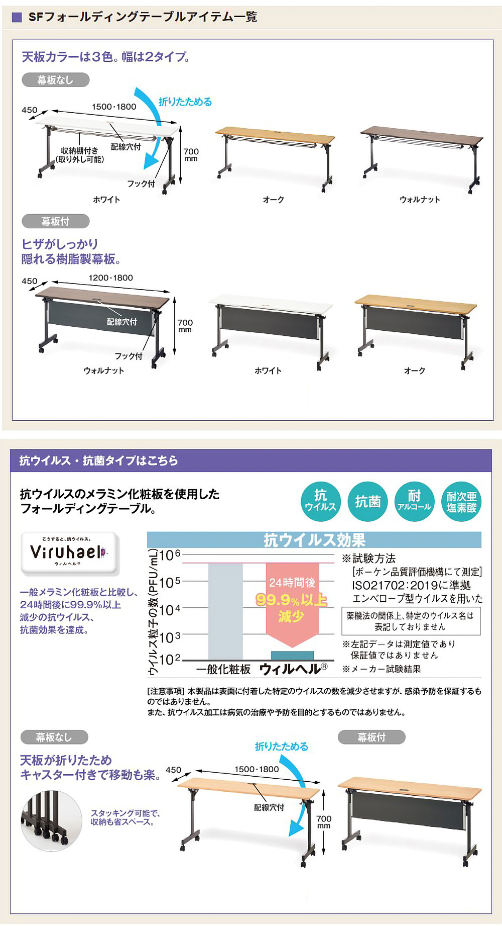 商品の機能イメージ