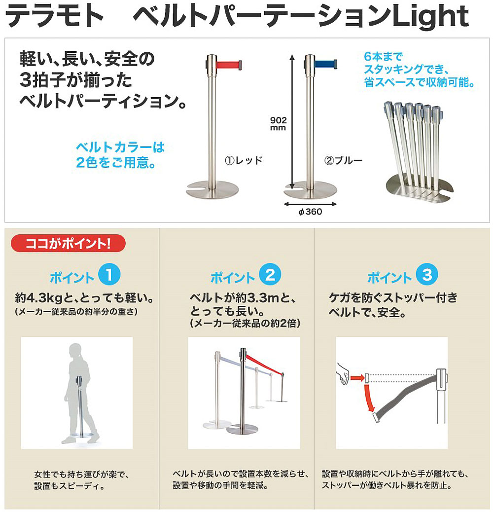 商品の機能イメージ