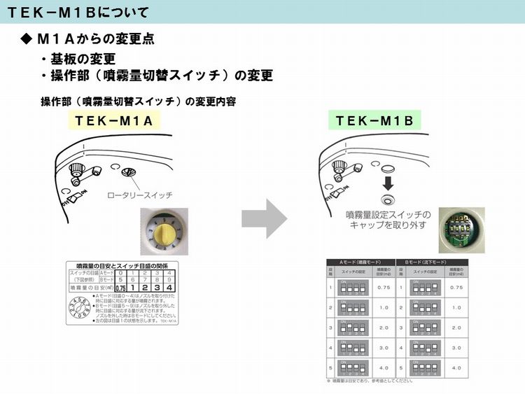 商品の機能イメージ