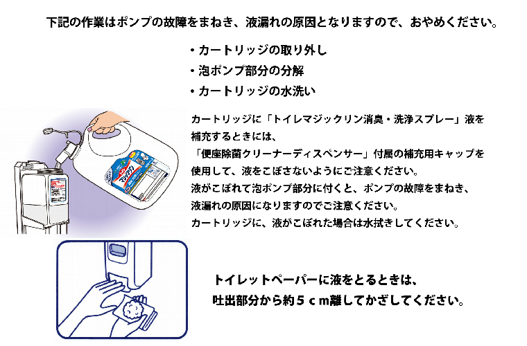 商品の機能イメージ