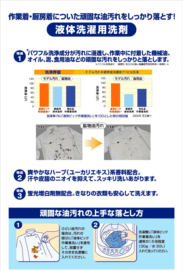 商品の機能イメージ