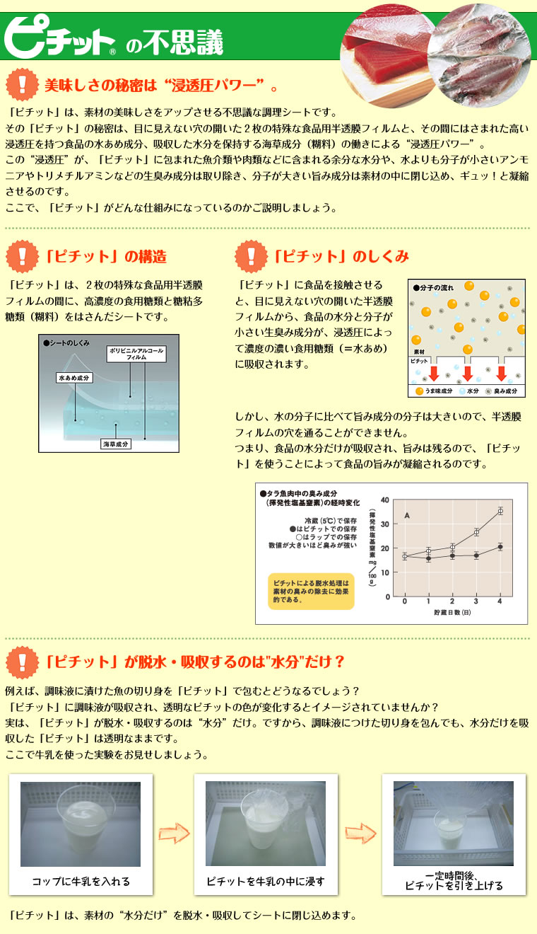 商品の機能イメージ