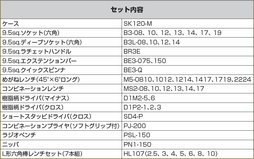 商品の機能イメージ