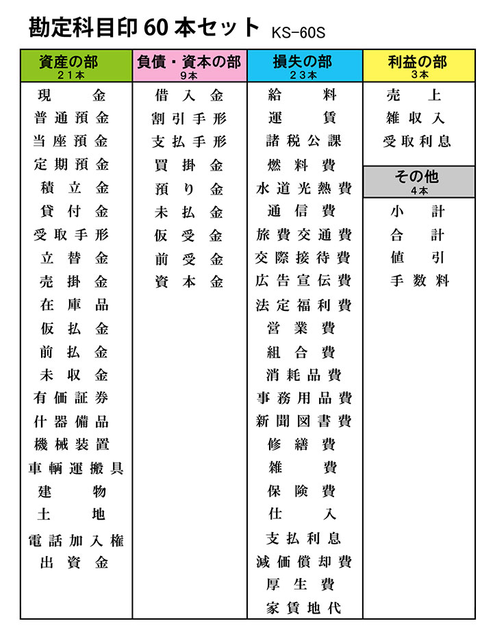 商品の機能イメージ
