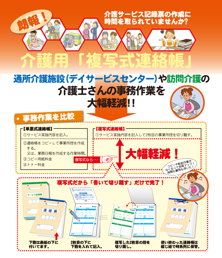 商品の機能イメージ