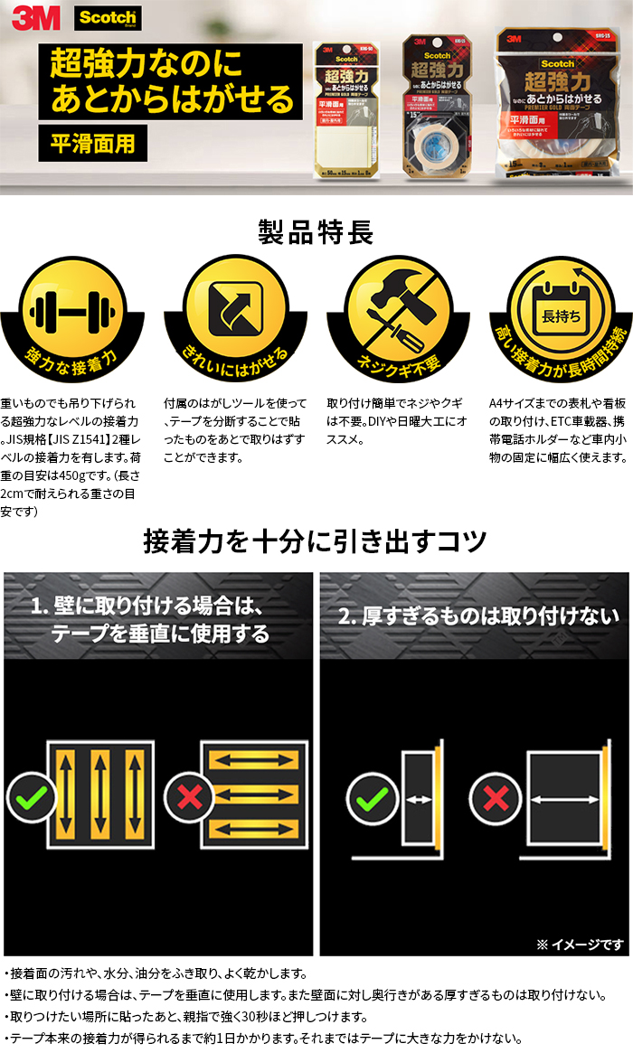 商品の機能イメージ