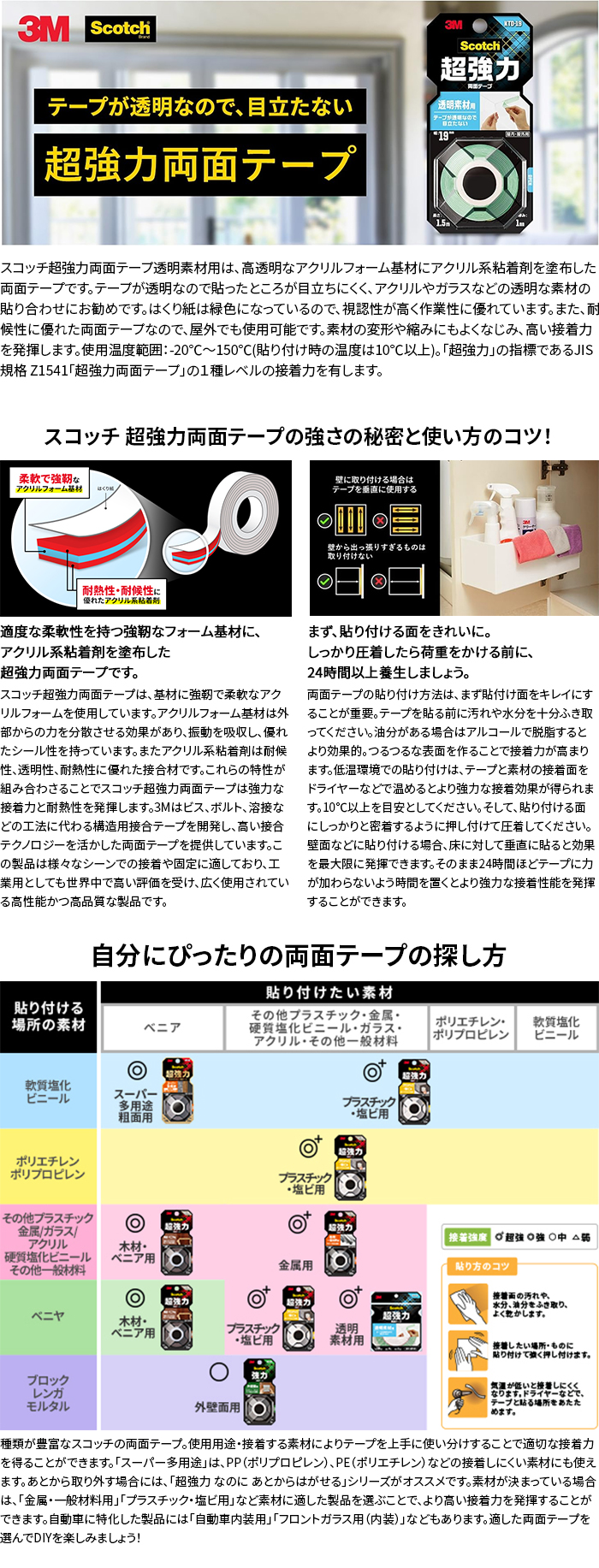 商品の機能イメージ