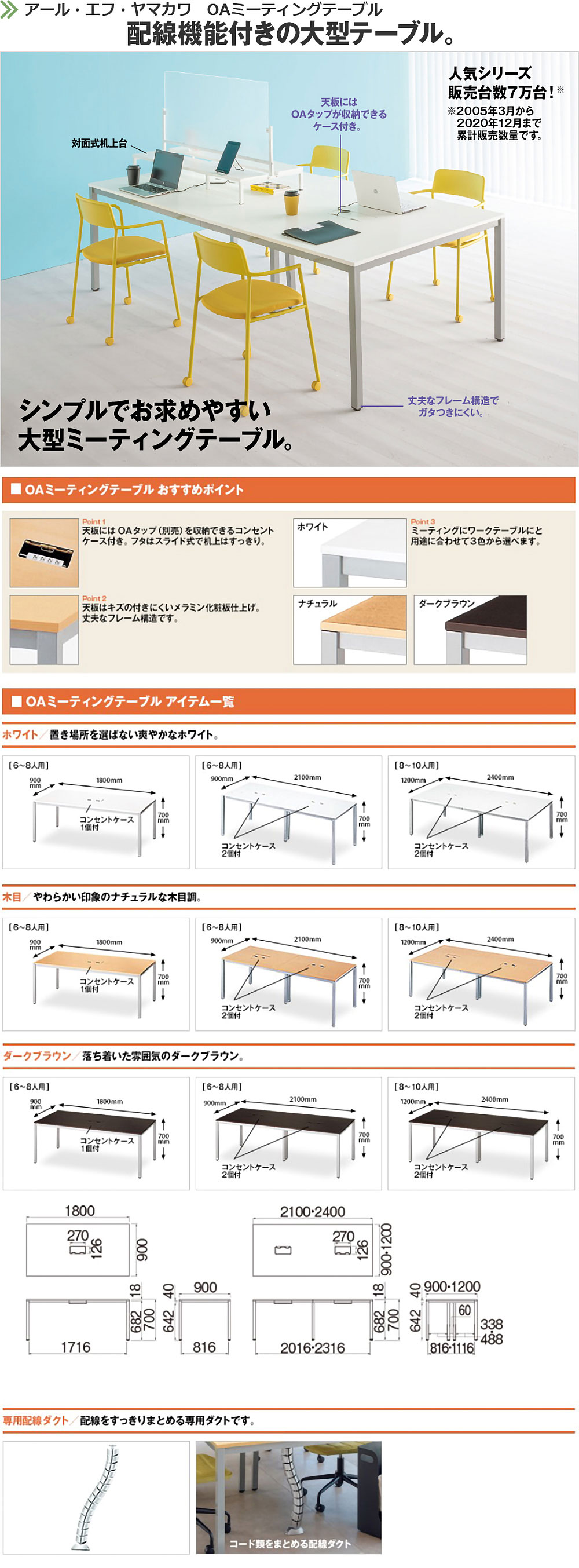 商品の機能イメージ