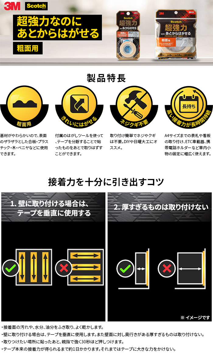 商品の機能イメージ