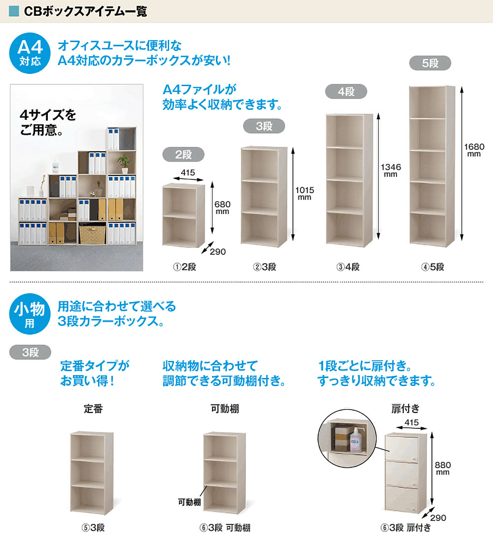 商品の機能イメージ