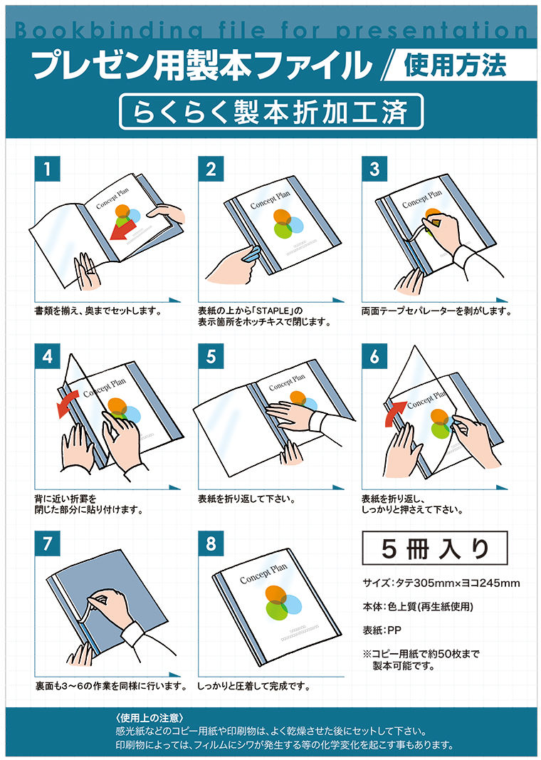 商品の機能イメージ