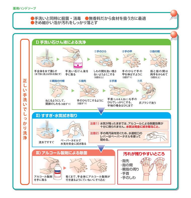 商品の機能イメージ