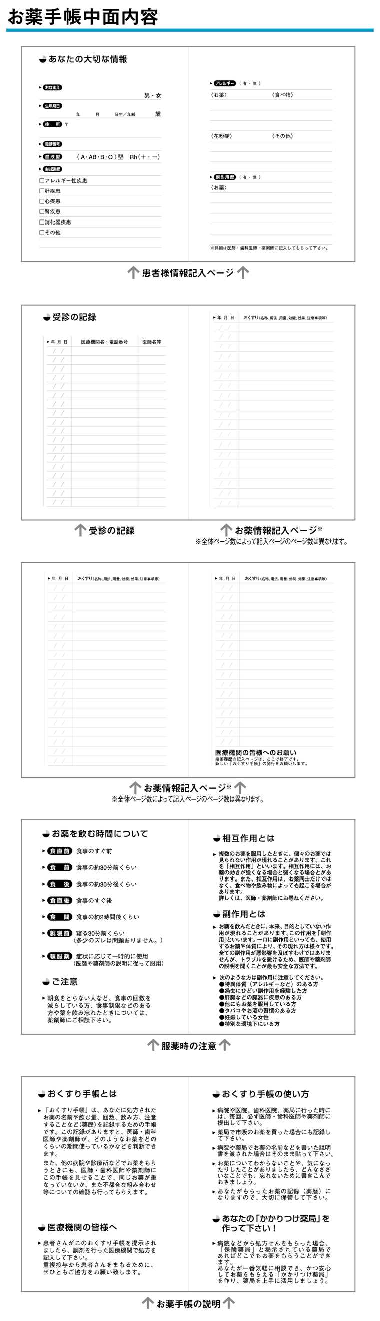 商品の機能イメージ