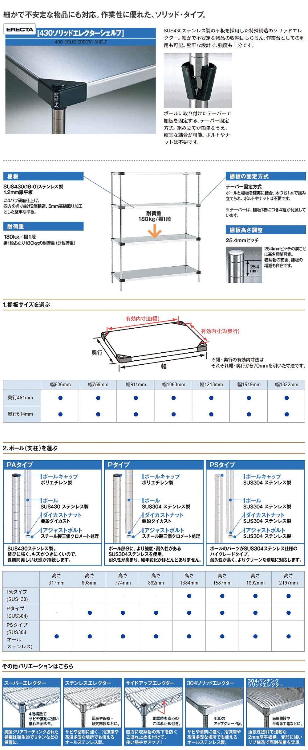 商品の機能イメージ