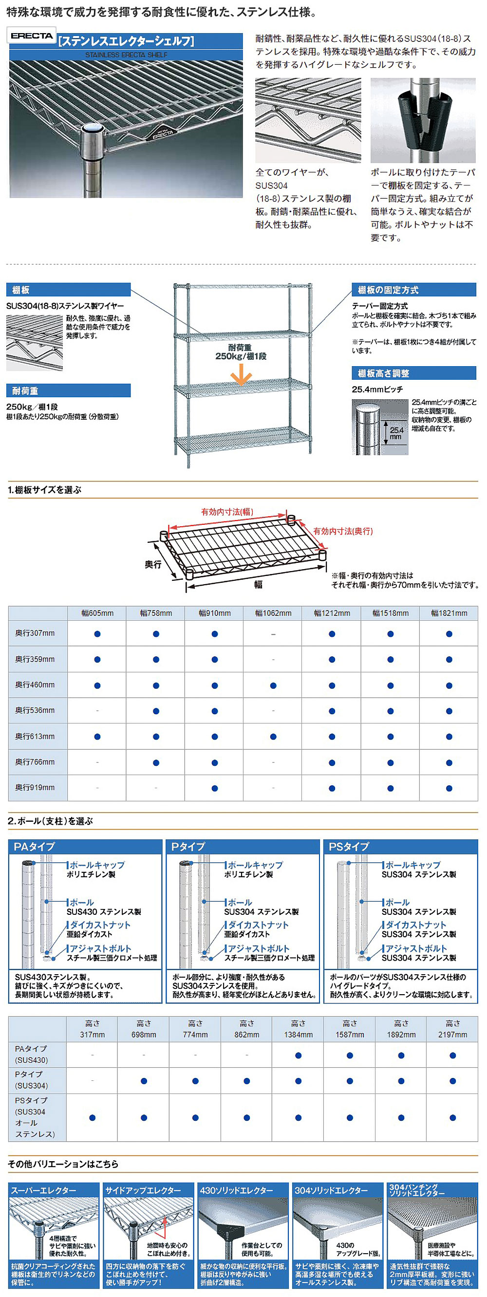 商品の機能イメージ