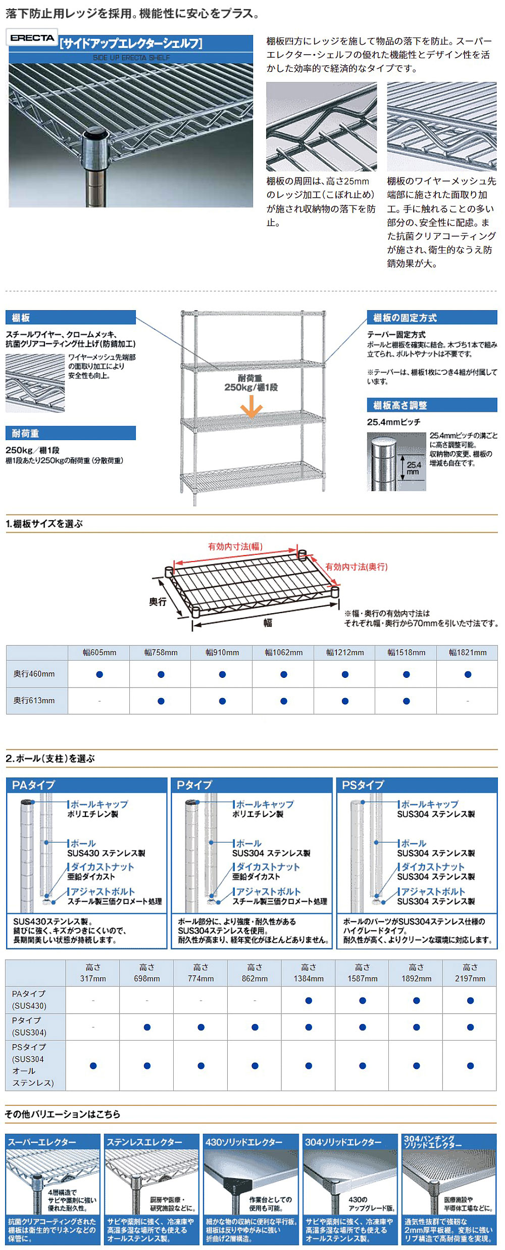 商品の機能イメージ