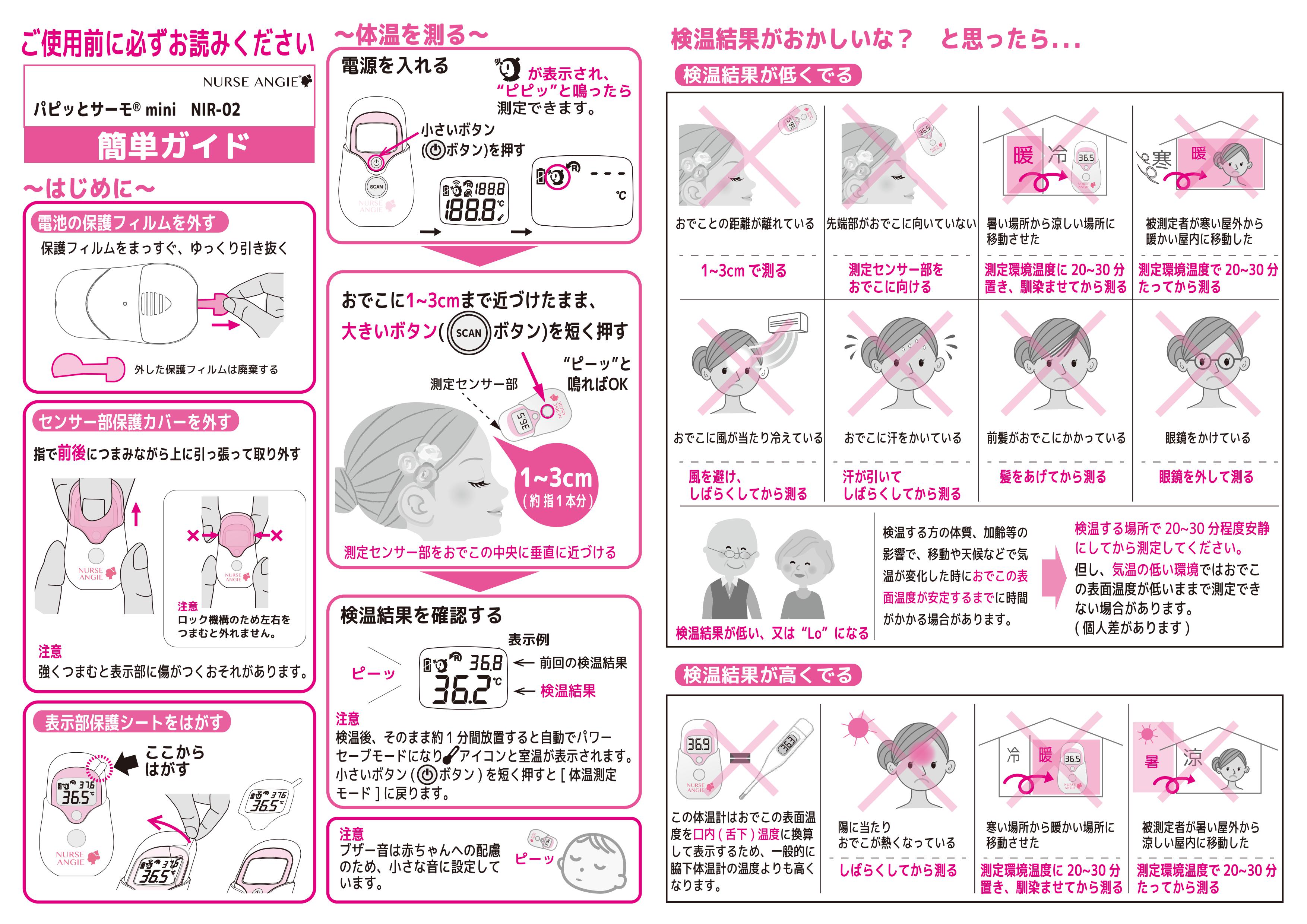 商品の機能イメージ