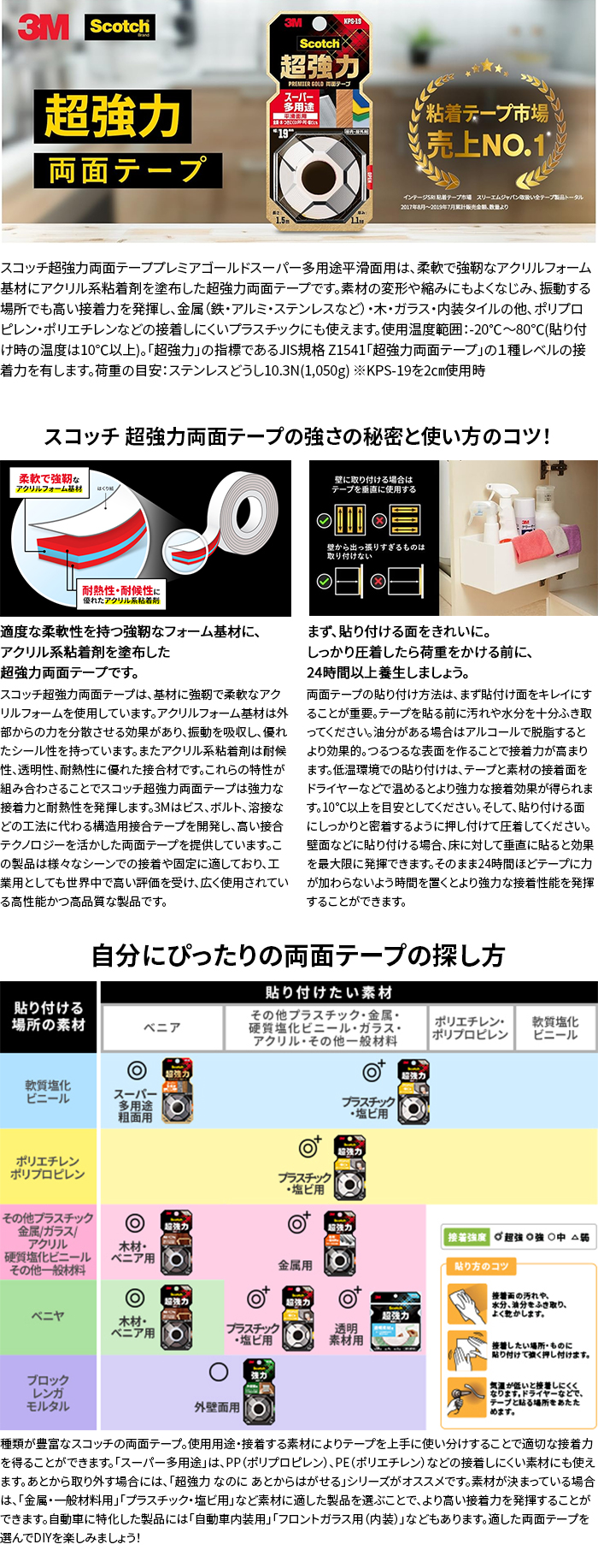 商品の機能イメージ