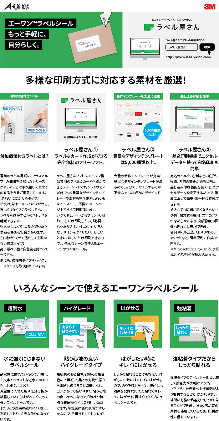 商品の機能イメージ