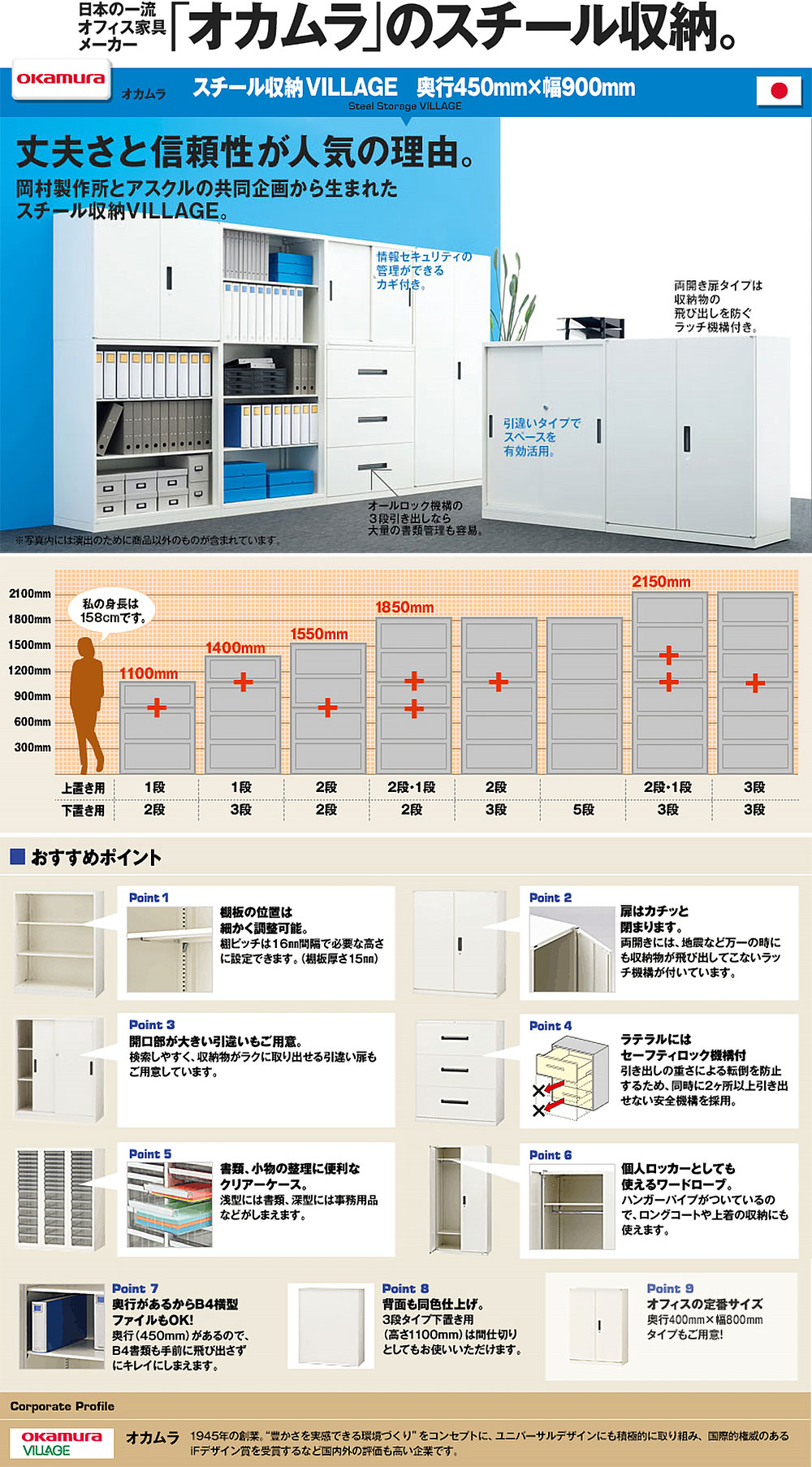 商品の機能イメージ