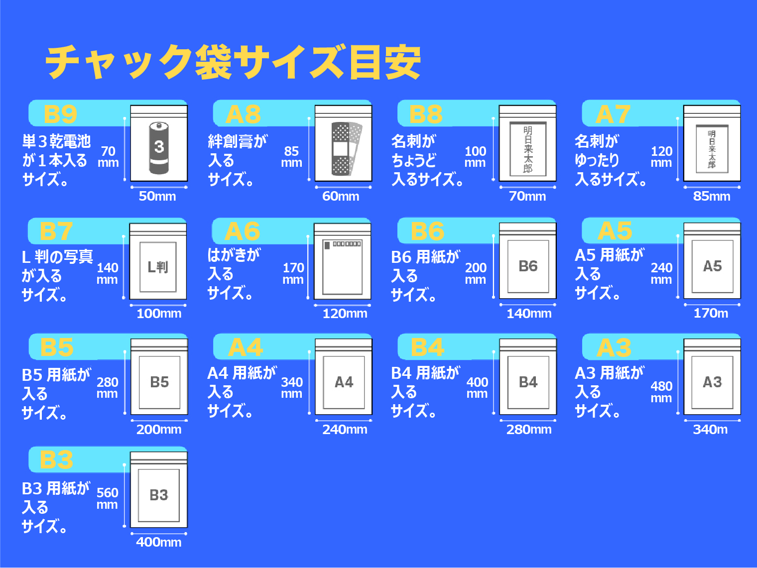 商品の機能イメージ