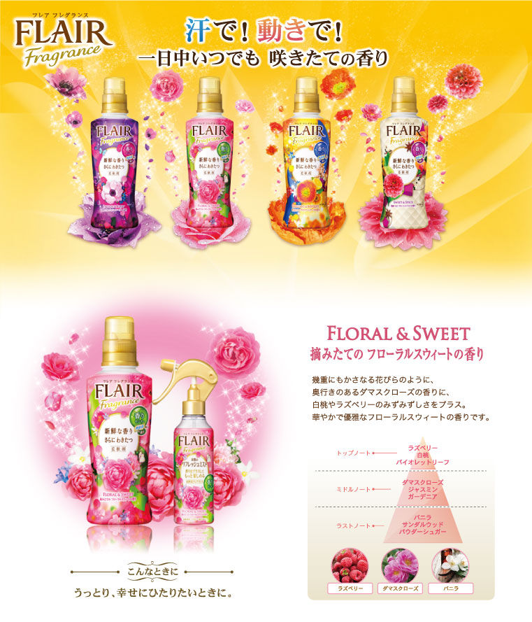 商品の機能イメージ