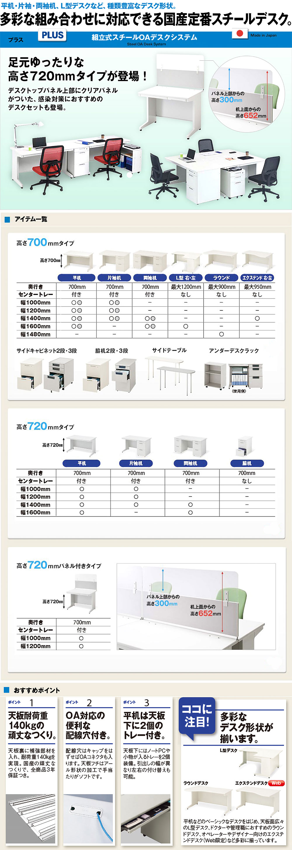 商品の機能イメージ