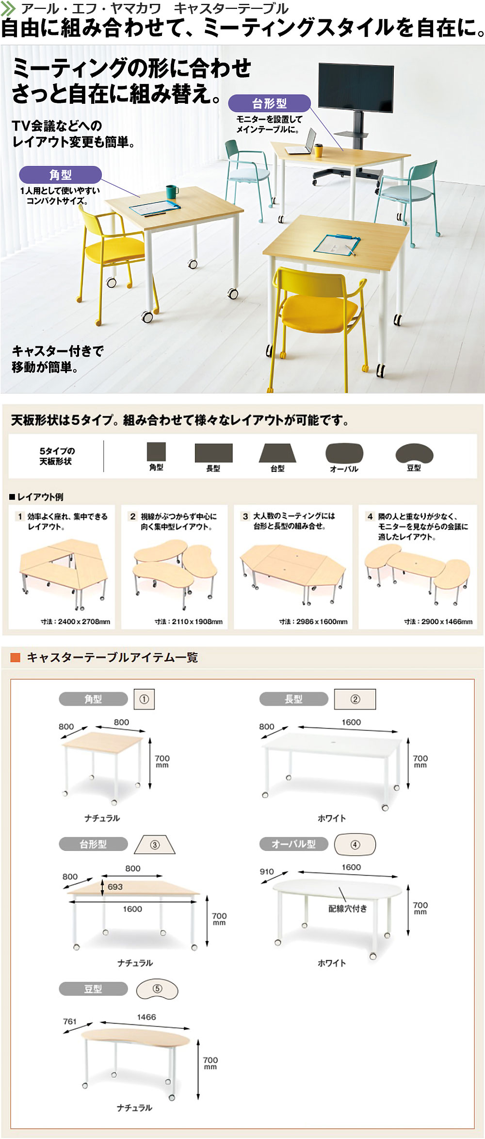 商品の機能イメージ