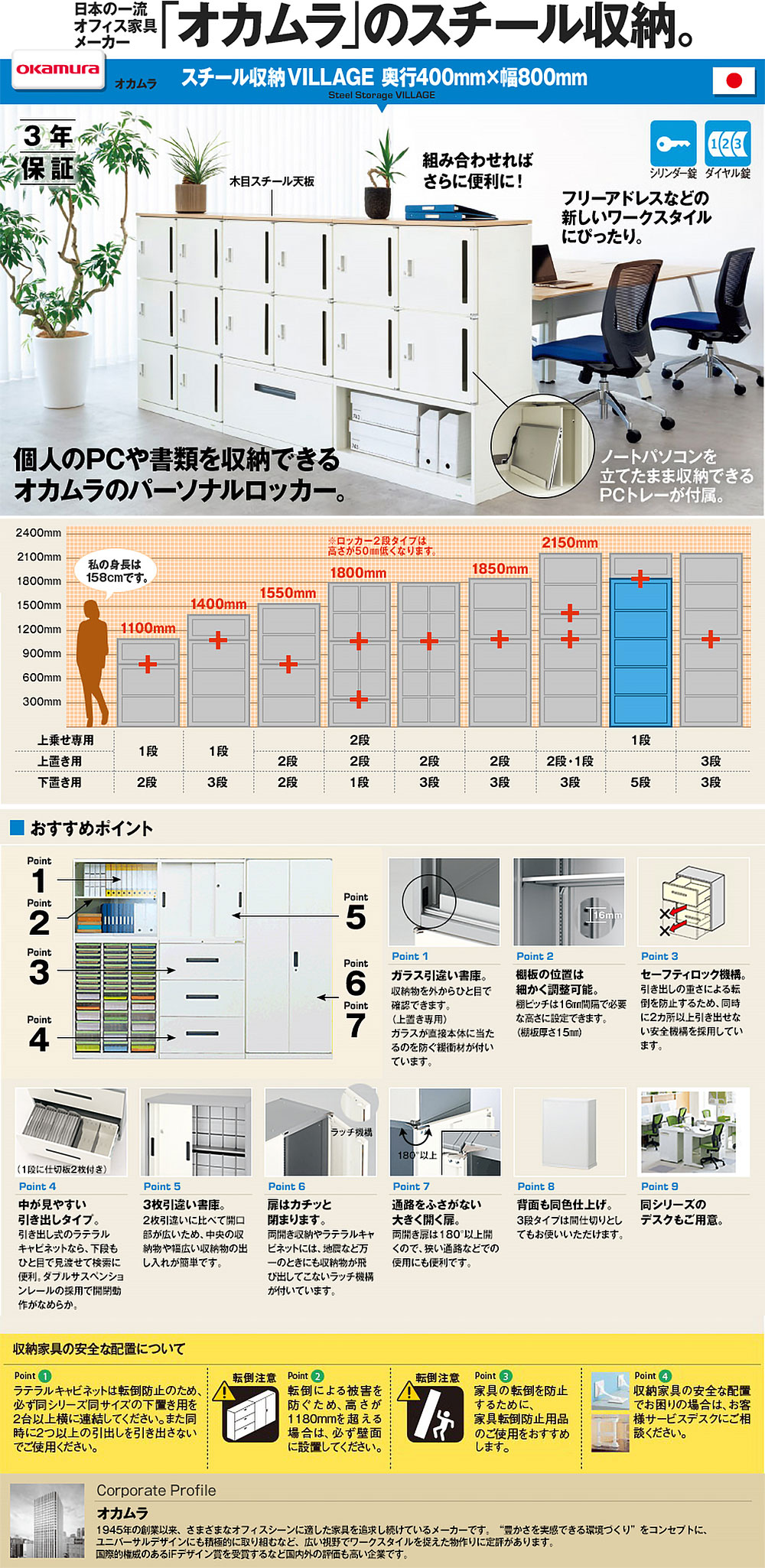 商品の機能イメージ