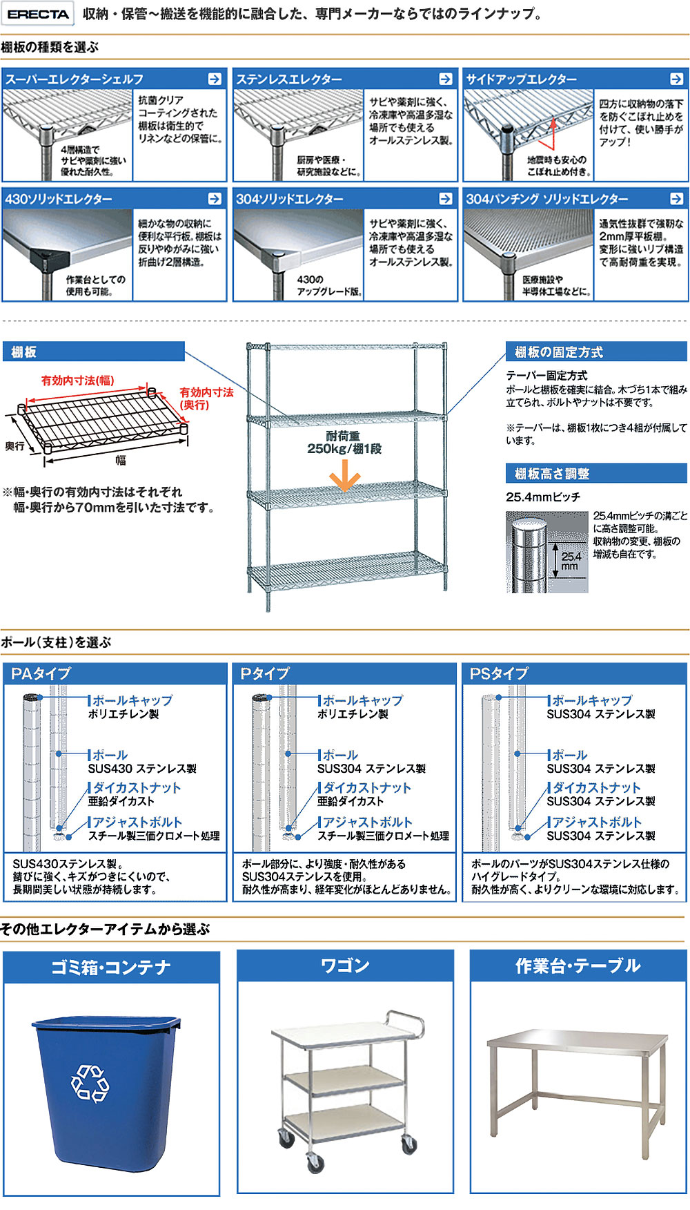 商品の機能イメージ