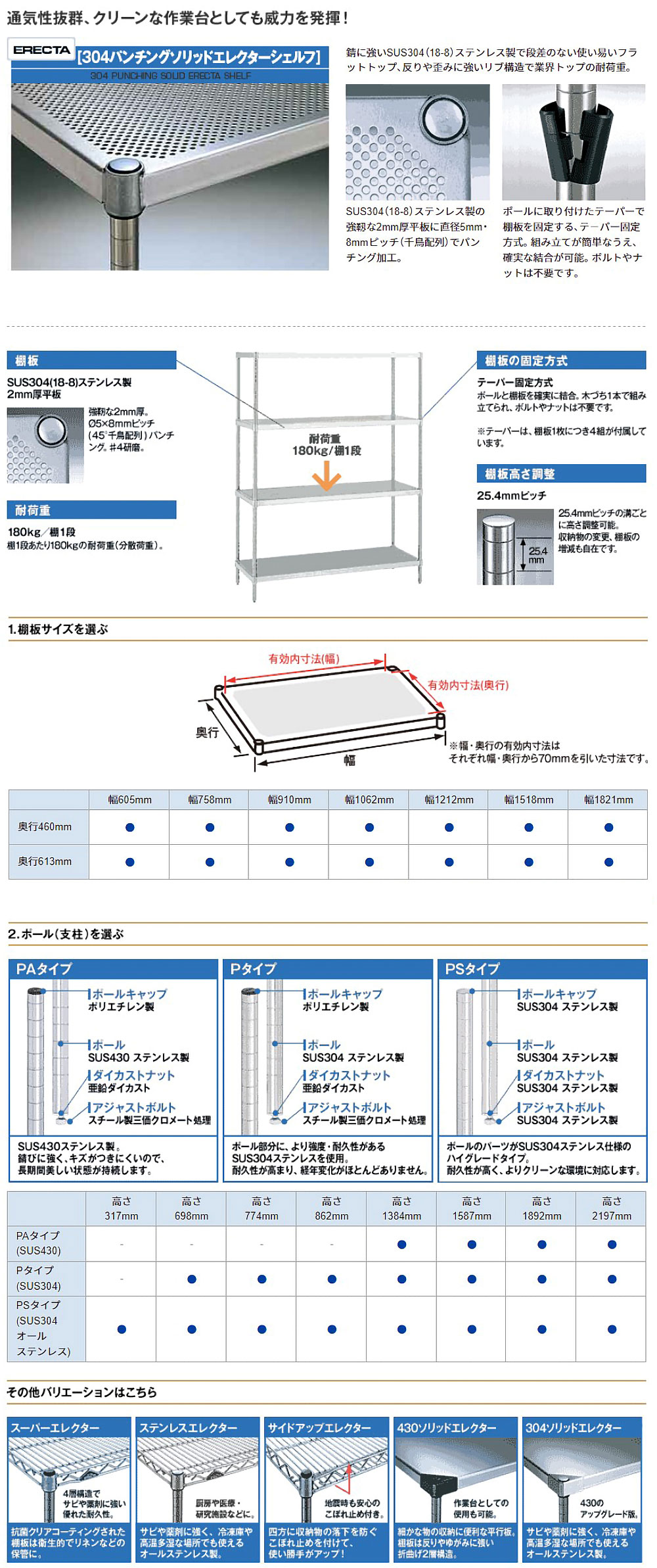 商品の機能イメージ