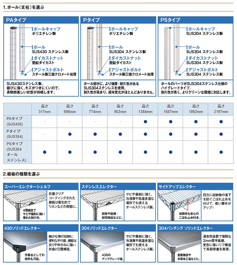 商品の機能イメージ