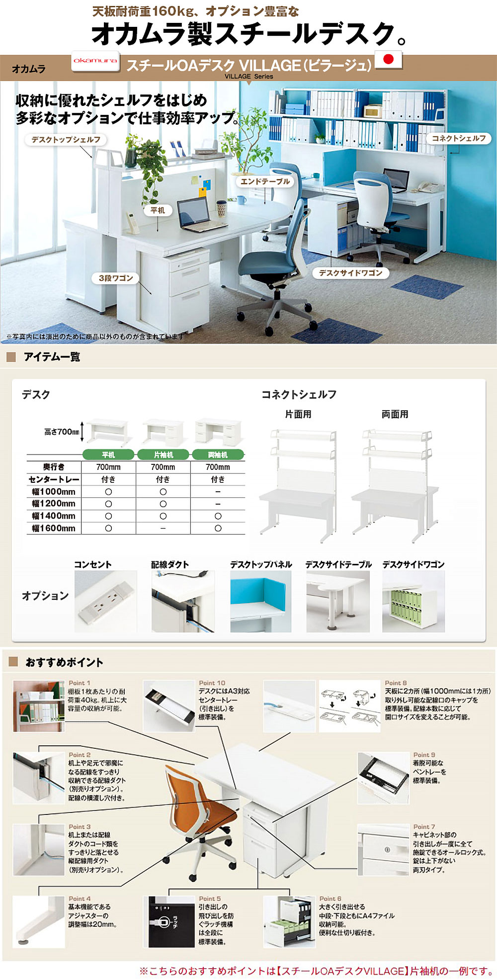 商品の機能イメージ