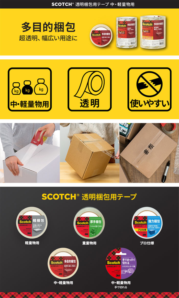 商品の機能イメージ