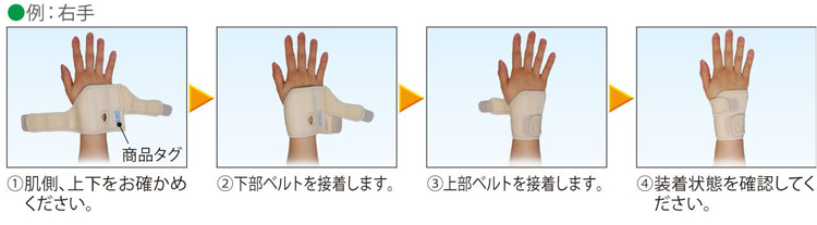 商品の機能イメージ