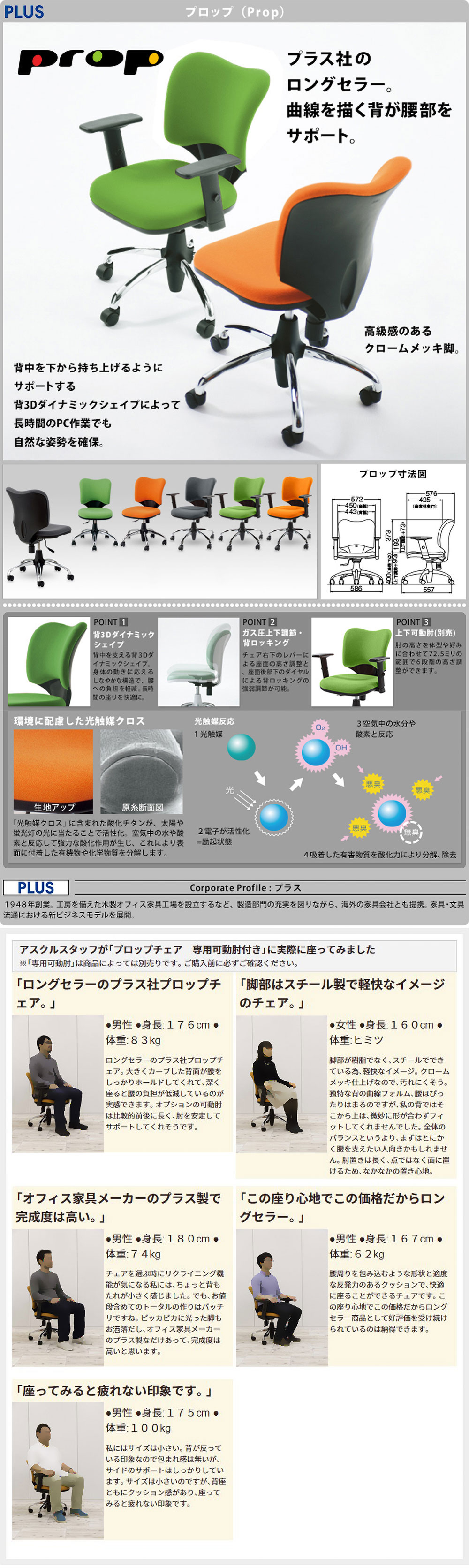 商品の機能イメージ