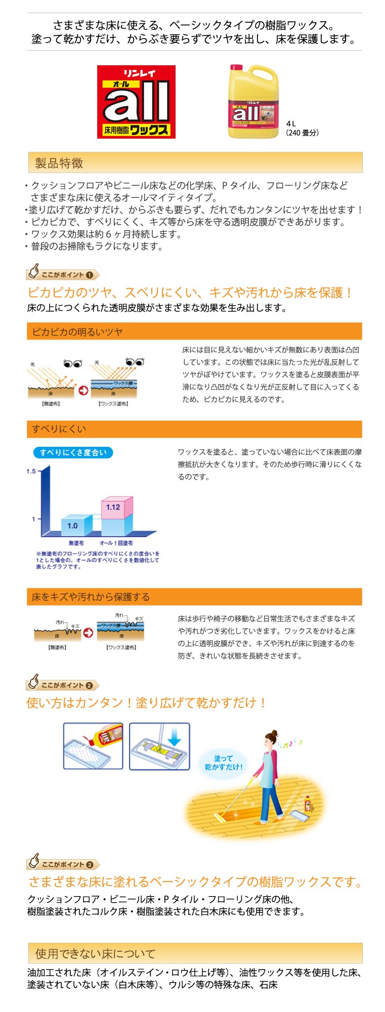 商品の機能イメージ