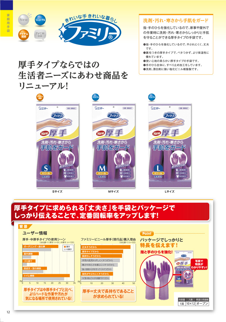 商品の機能イメージ
