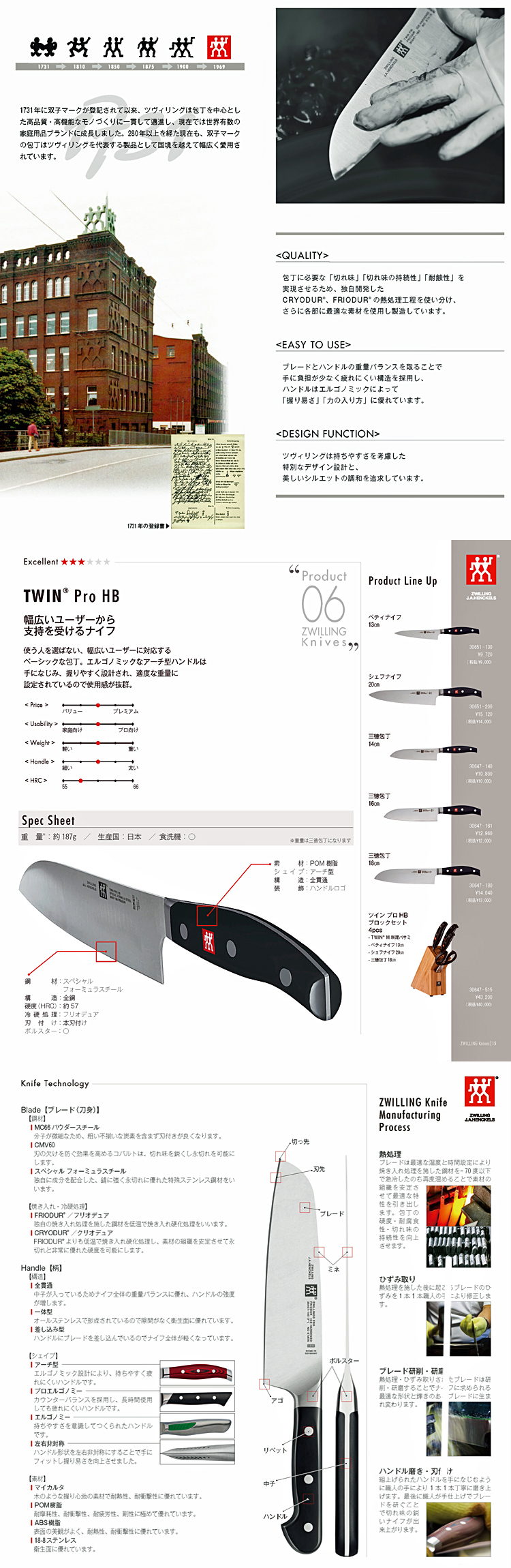 商品の機能イメージ