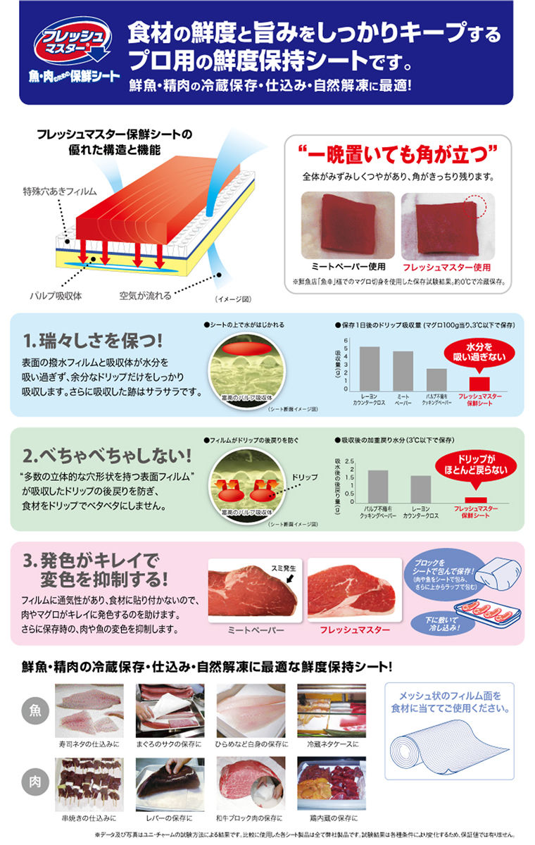 商品の機能イメージ