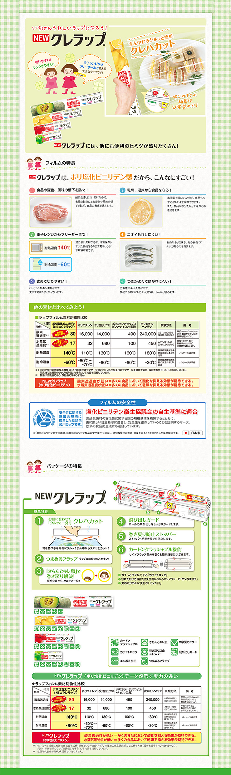 商品の機能イメージ