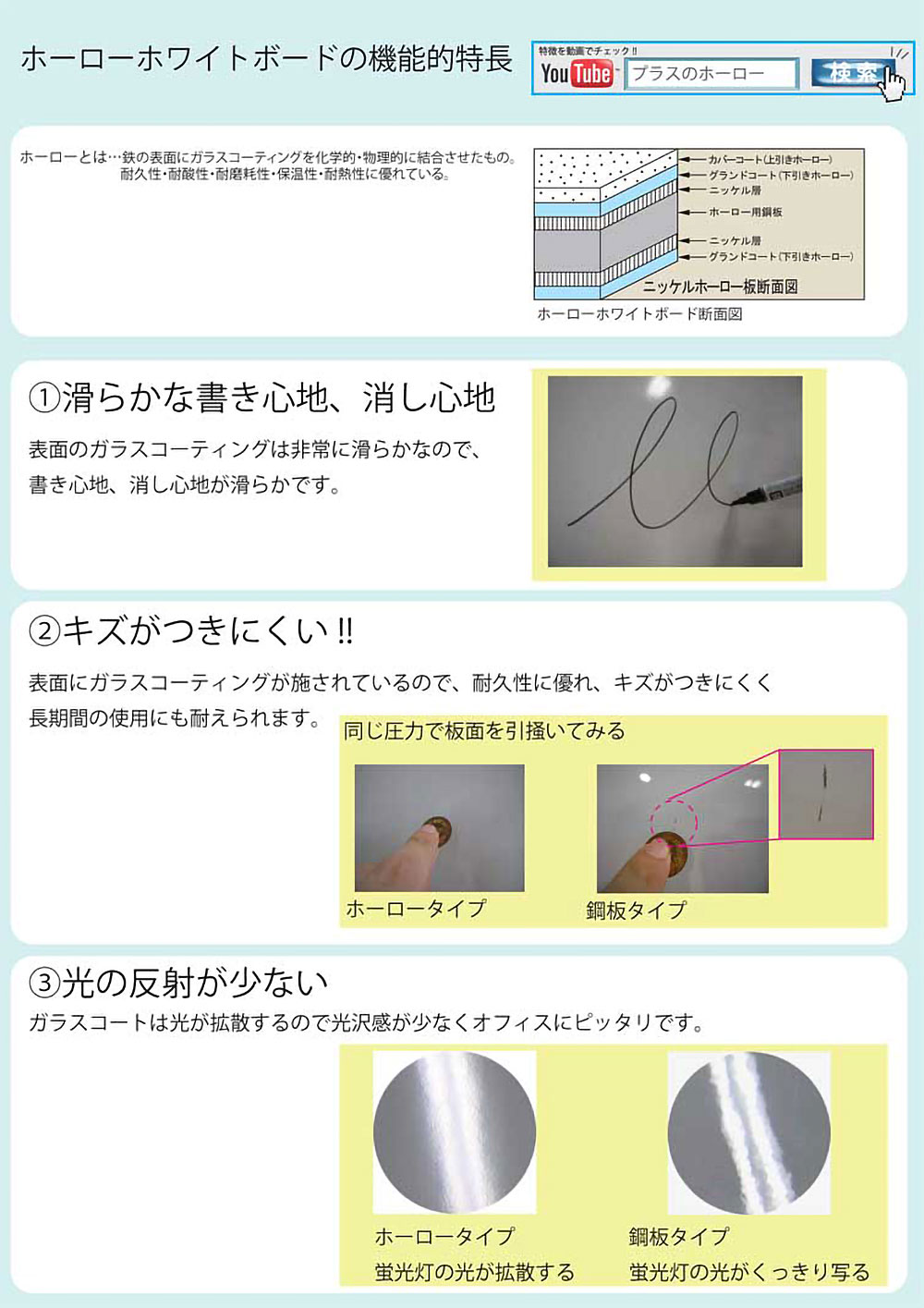 商品の機能イメージ